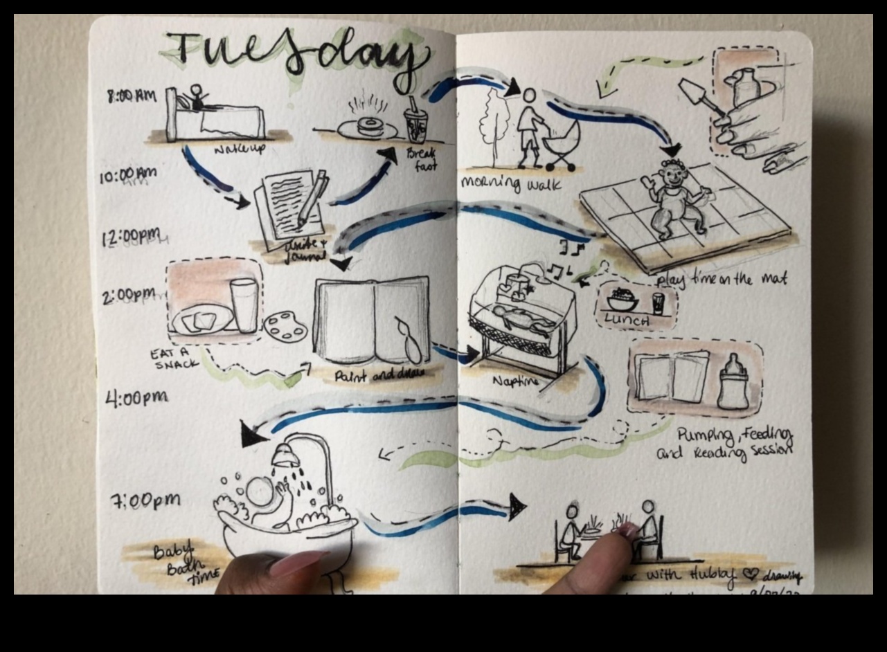 ויזואליזציה הנדסית העברת רעיונות באמצעות שרטוטים 4 הדמיה הנדסית: העברת רעיונות באמצעות שרטוטים